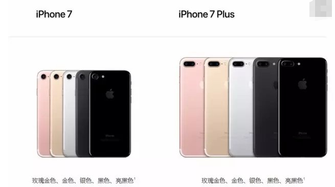 iPhone7 Plus用户必看：快连VPN海外最佳选择与使用指南