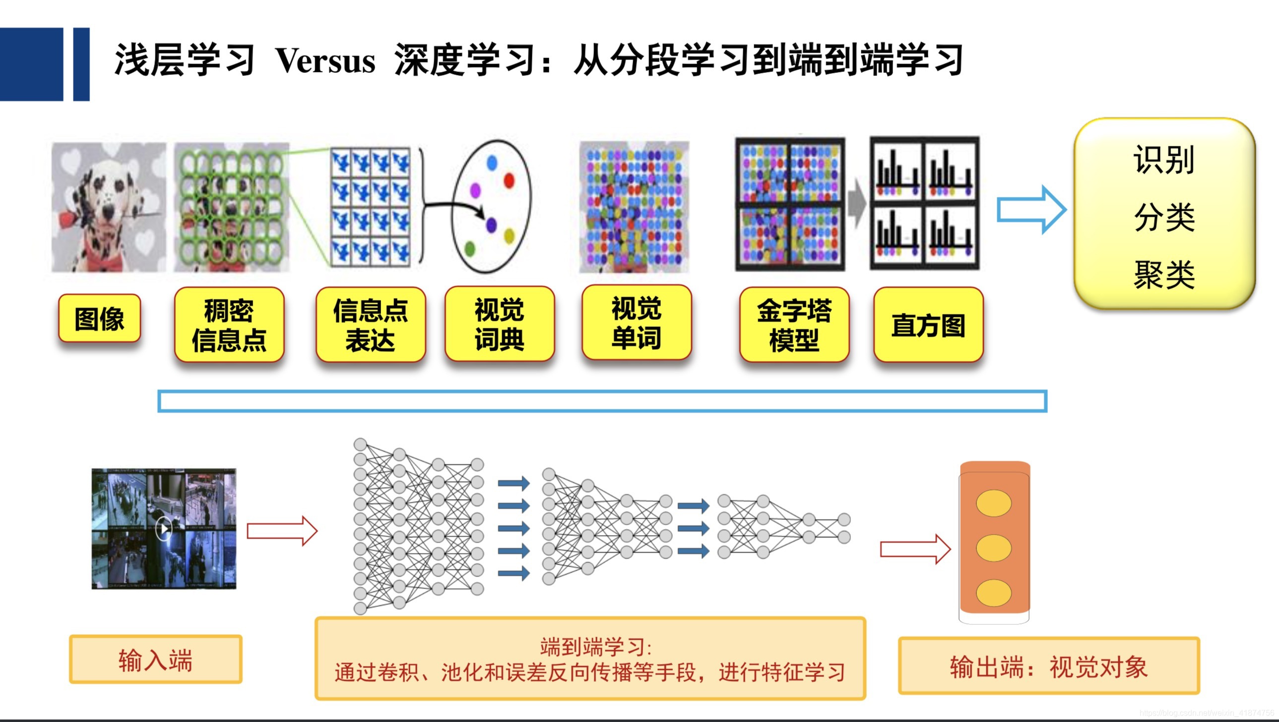 深度解析：为什么某些国家或机构会禁用快连VPN？